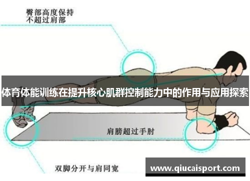体育体能训练在提升核心肌群控制能力中的作用与应用探索