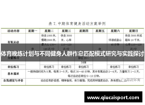 体育晚练计划与不同健身人群作息匹配模式研究与实践探讨