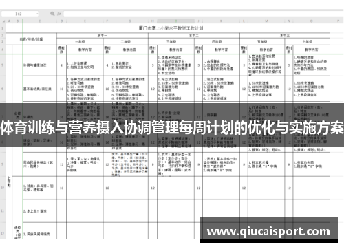 体育训练与营养摄入协调管理每周计划的优化与实施方案