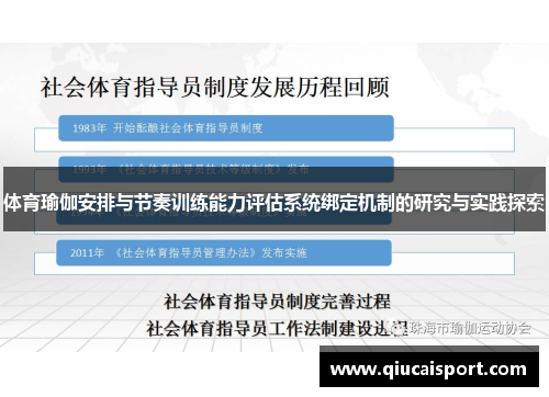 体育瑜伽安排与节奏训练能力评估系统绑定机制的研究与实践探索
