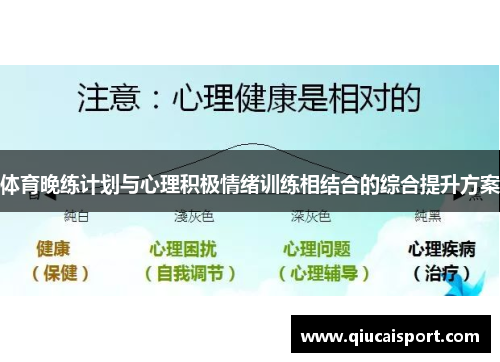 体育晚练计划与心理积极情绪训练相结合的综合提升方案
