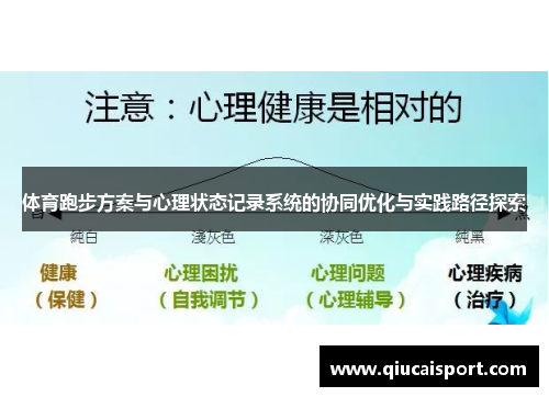 体育跑步方案与心理状态记录系统的协同优化与实践路径探索