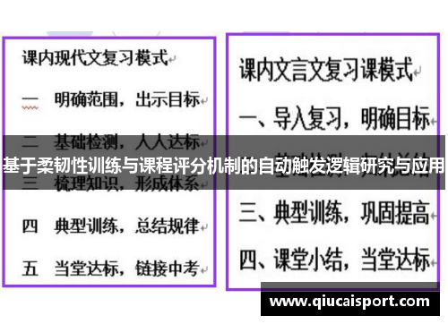 基于柔韧性训练与课程评分机制的自动触发逻辑研究与应用